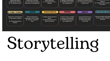 Material del taller de storytelling